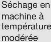 GORENJE WS16ALNST - LES ÉTAPES DU LAVAGE (1 À 7) - 18