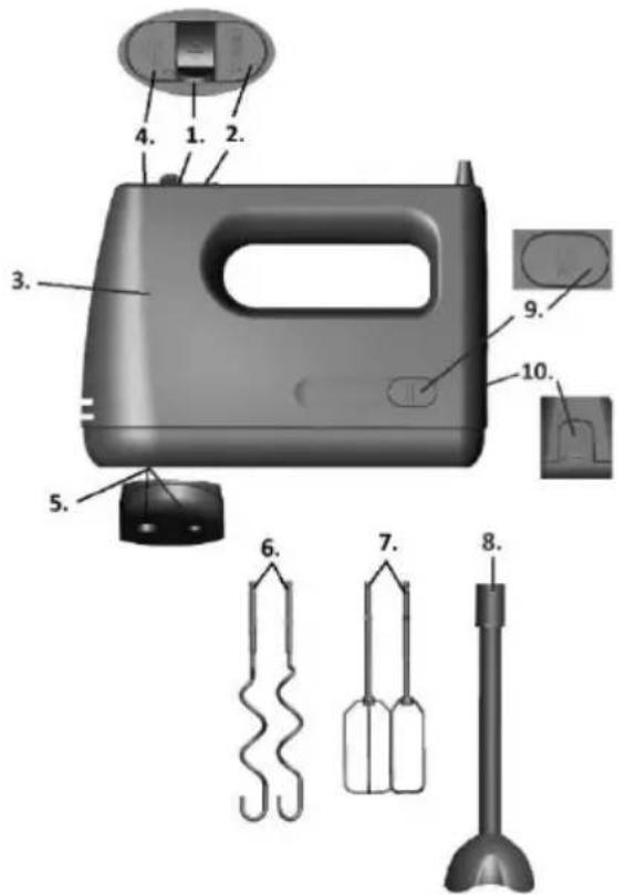 GORENJE M550CSDC - 1