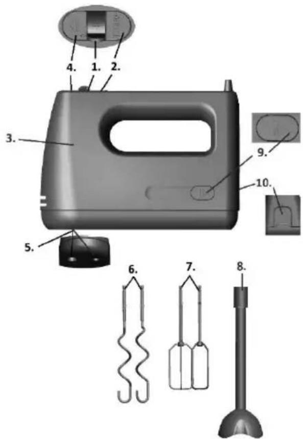 GORENJE M550CSDC - 1