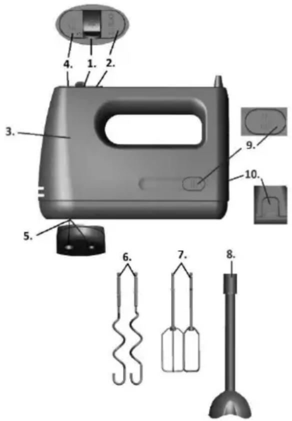 GORENJE M550CSDC - 1