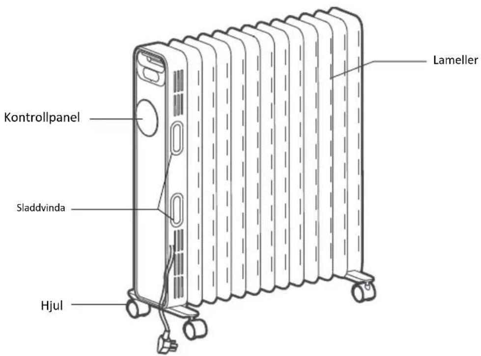 GORENJE OR2000EB - KOMPONENTRITNING (OR2000E / OR2000EB) - 1