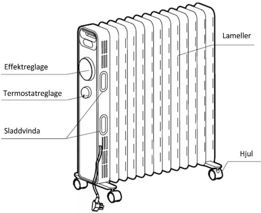 GORENJE OR2000EB - KOMPONENTRITNING (OR2000M) - 1