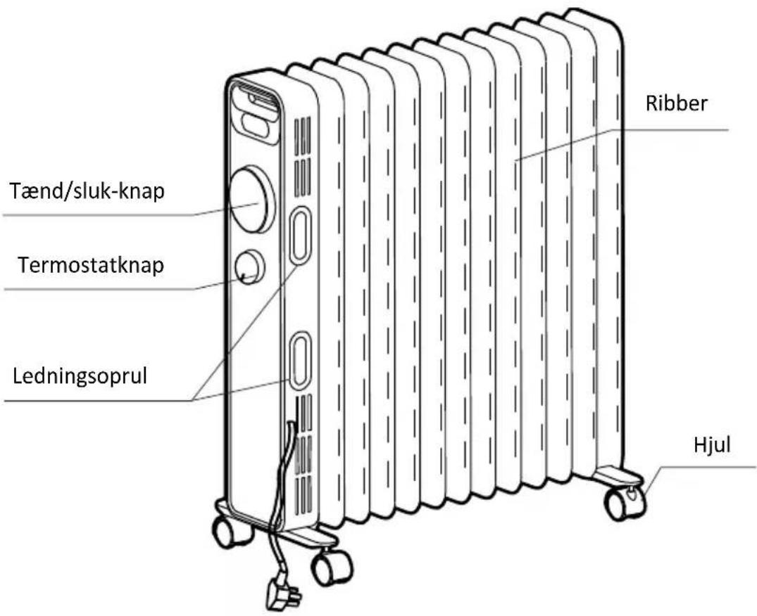GORENJE OR2000EB - OVERSIGT (OR2000M) - 1