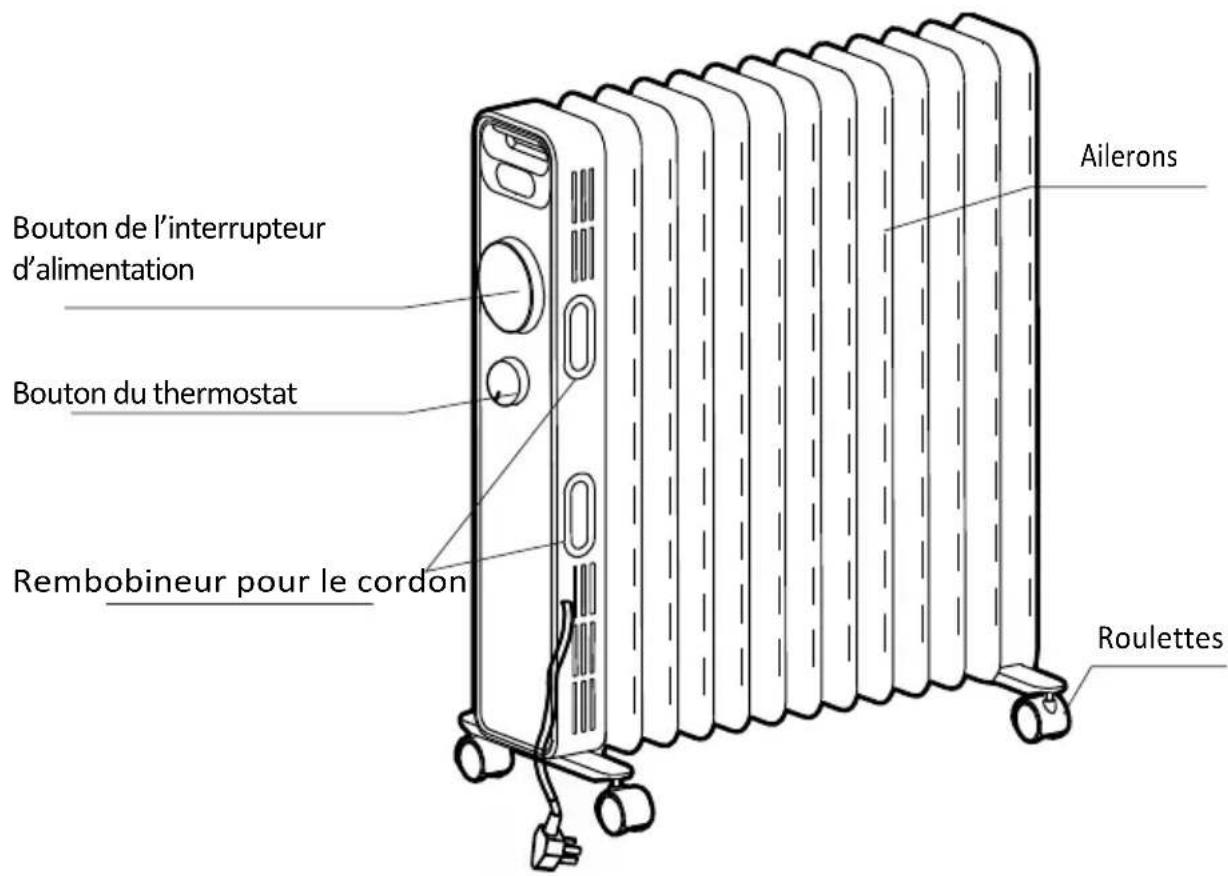 GORENJE OR2000EB - PIÈCE (OR2000M) - 1
