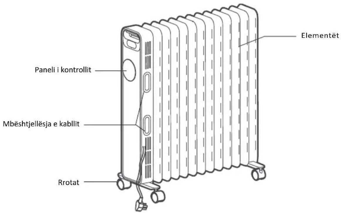 GORENJE OR2000EB - Lëvizja e ngrohësit - 1