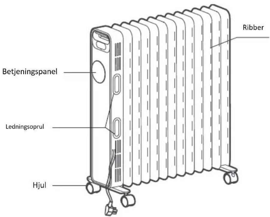 GORENJE OR2000EB - OVERSIGT (OR2000E / OR2000EB - 1