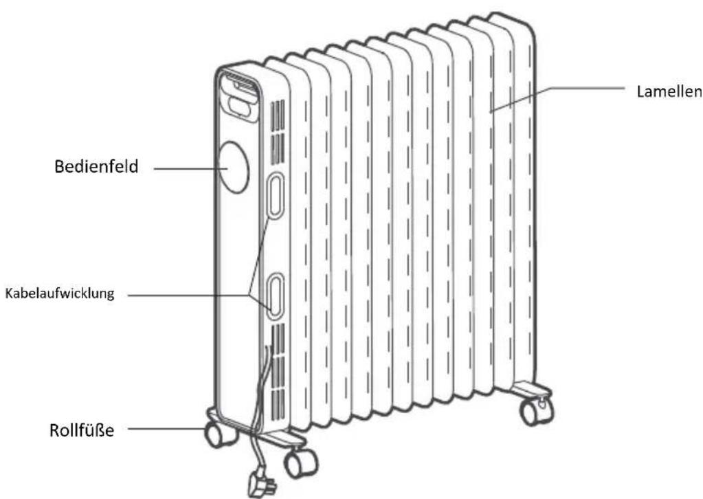 GORENJE OR2000EB - ABBILDUNG MIT TEILEN (OR2000E / OR2000EB) - 1