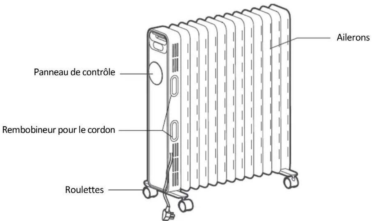 GORENJE OR2000EB - PIÈCE (OR2000E / OR2000EB - 1