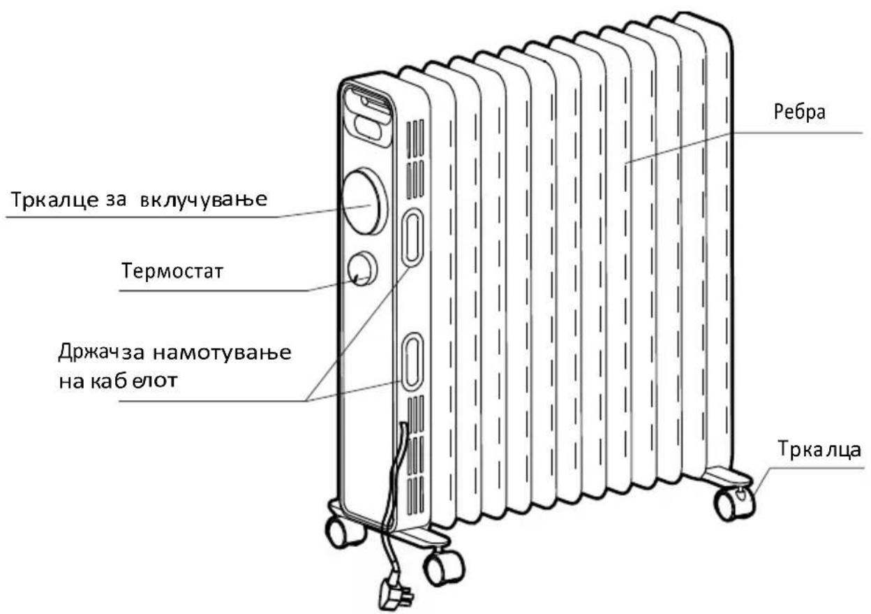 GORENJE OR2000EB - СЛИКА НА ЕЛЕМЕНТИТЕ (OR2000M) - 1