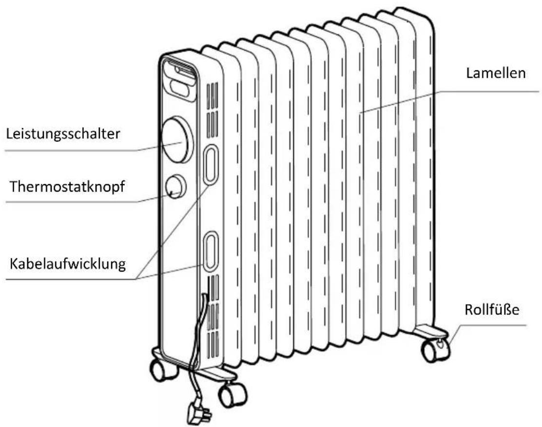 GORENJE OR2000EB - ABBILDUNG MIT TEILEN (OR2000M) - 1