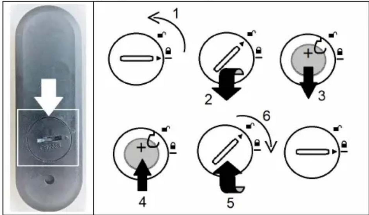 ARDES AR5R14 - Batterien - 1