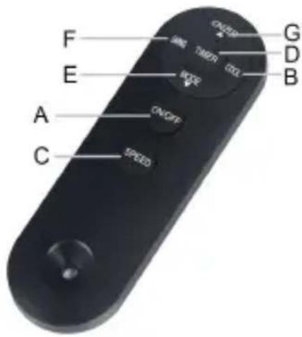 ARDES AR5R14 - ATTENZIONE! - 2