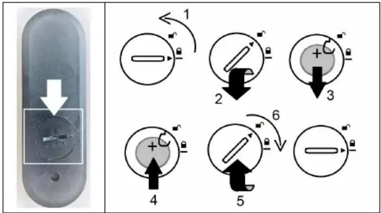 ARDES AR5R14 - Batteries - 1