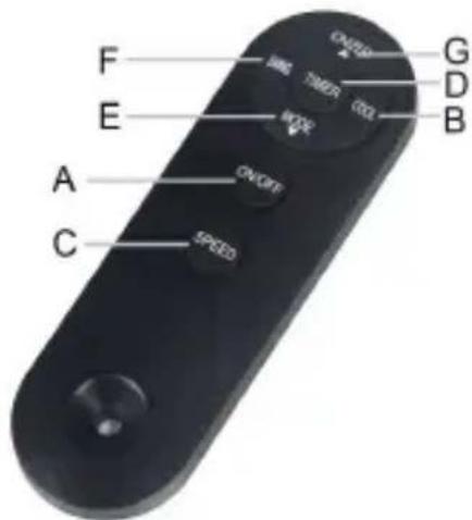 ARDES AR5R14 - ACHTUNG! - 2