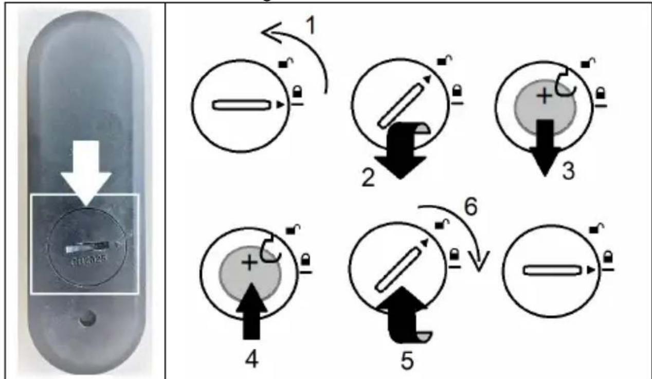 ARDES AR5R14 - Piles - 1