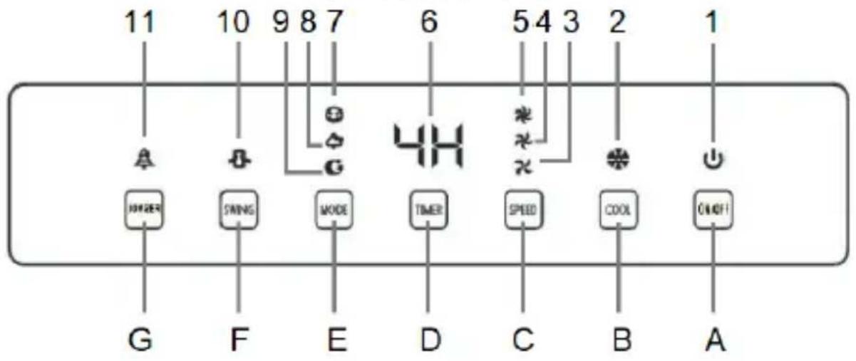 ARDES AR5R14 - ATTENZIONE! - 1