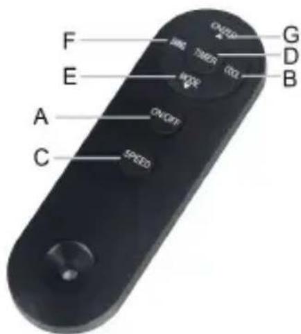 ARDES AR5R14 - jATENCIón! - 2