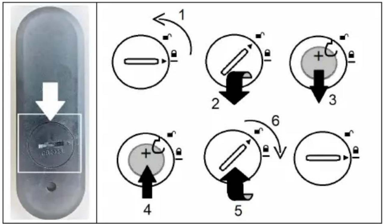 ARDES AR5R14 - Batterie - 1