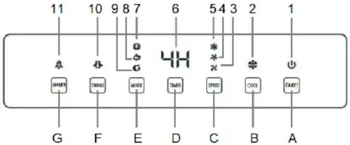 ARDES AR5R14 - ATTENTION! - 1