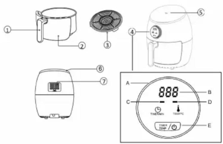 ARDES Eldorada Mini AR1K32 - TECHNICKE INFORMACIE - 1