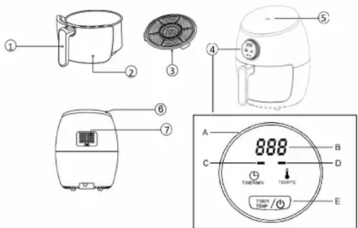 ARDES Eldorada Mini AR1K32 - TECHNICKE INFORMACE - 1