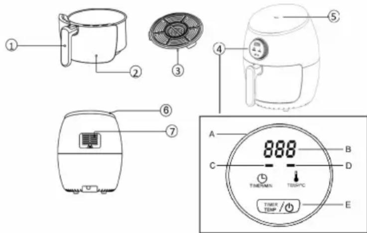ARDES Eldorada Mini AR1K32 - TECHNISCHE INFORMATIONEN - 1