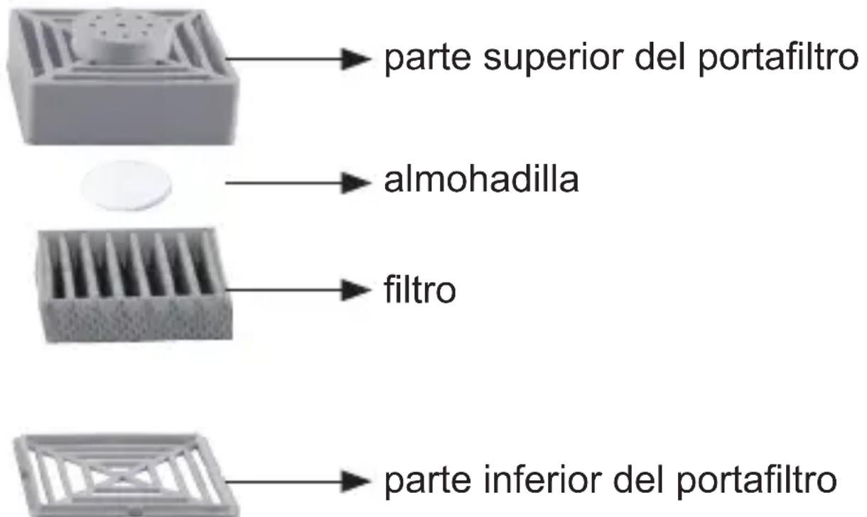ARDES ARM8P01 - Instrucciones de uso ES - 1