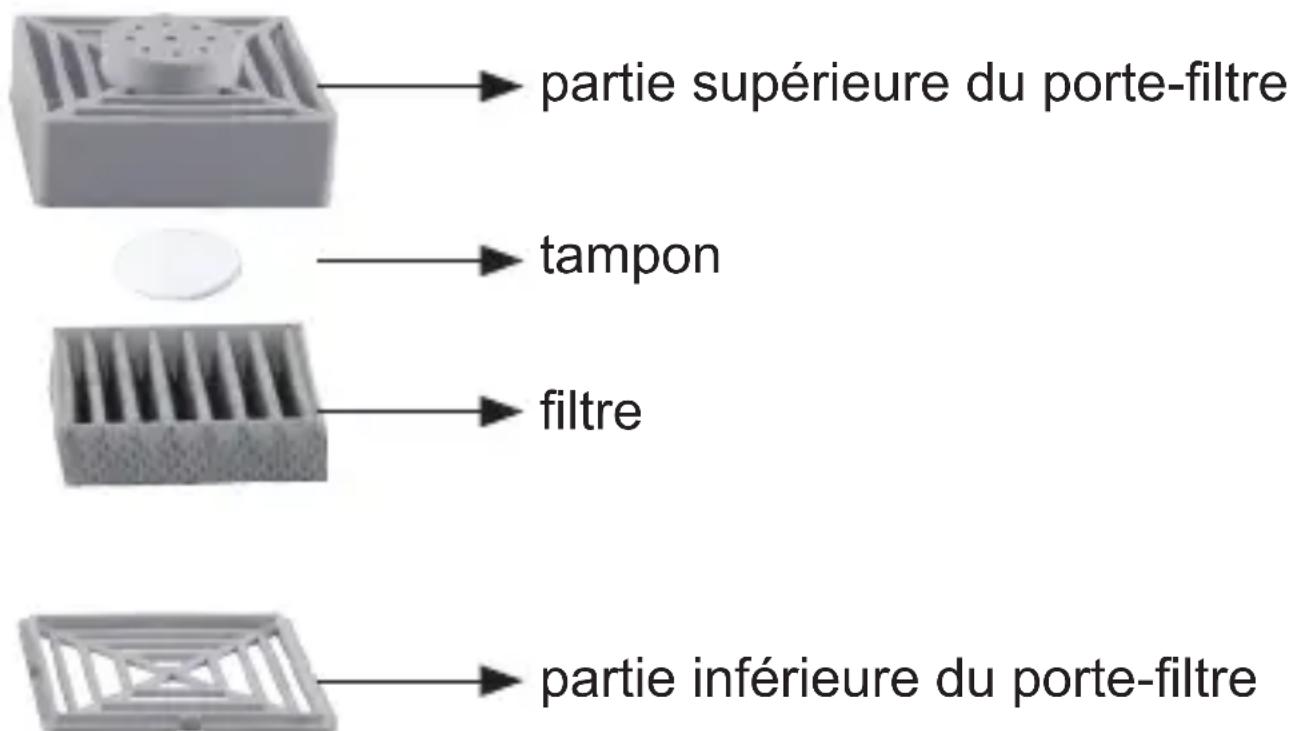 ARDES ARM8P01 - Instructions d'utilisation FR - 1