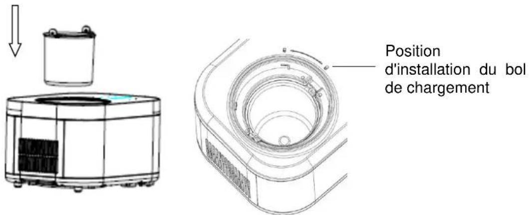 CONTINENTAL EDISON CETG100W - Étape 2. - 1
