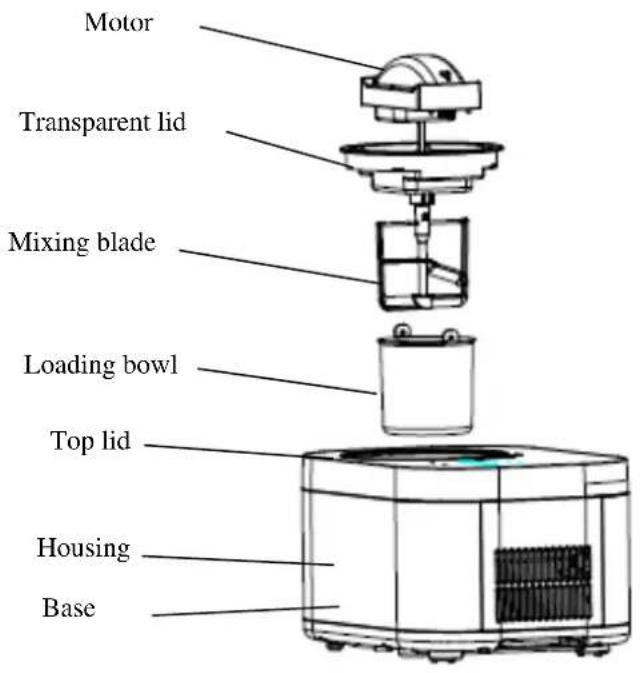 CONTINENTAL EDISON CETG100W - Structure - 1