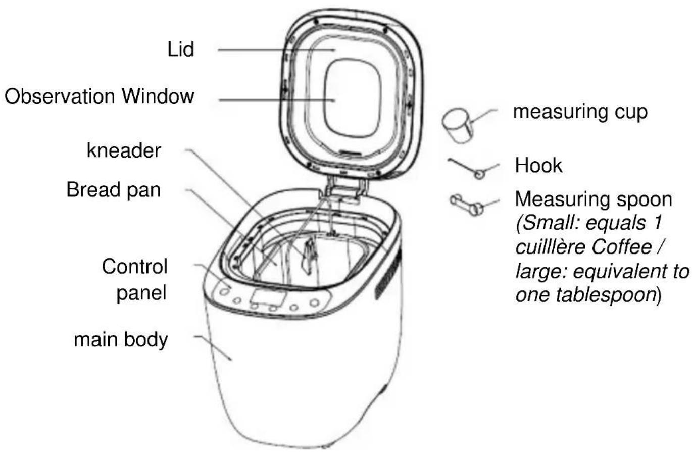 CONTINENTAL EDISON CEMP838DIG2B - DESCRIPTION OF THE DEVICE - 1