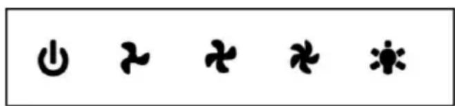 Image displaying five black symbols: a small circle, a crossed-out triangular symbol, a star-like symbol, a crosshbar, and a dot with an asterisk.