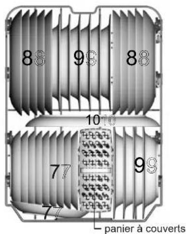 CONTINENTAL EDISON CELV1047FI2 - Panier supérieur - 3