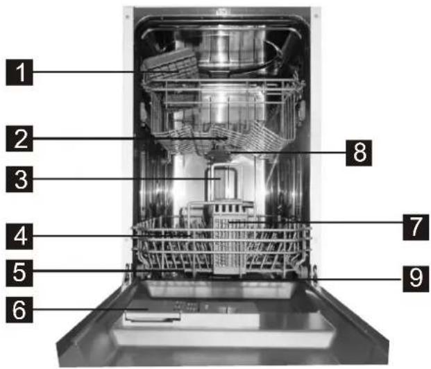 CONTINENTAL EDISON CELV1047FI2 - - Vue de face - 1