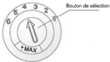CONTINENTAL EDISON CELV1047FI2 - ATTENTION! - 1