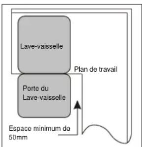 CONTINENTAL EDISON CELV1047FI2 - [FIGURE 2] - 1