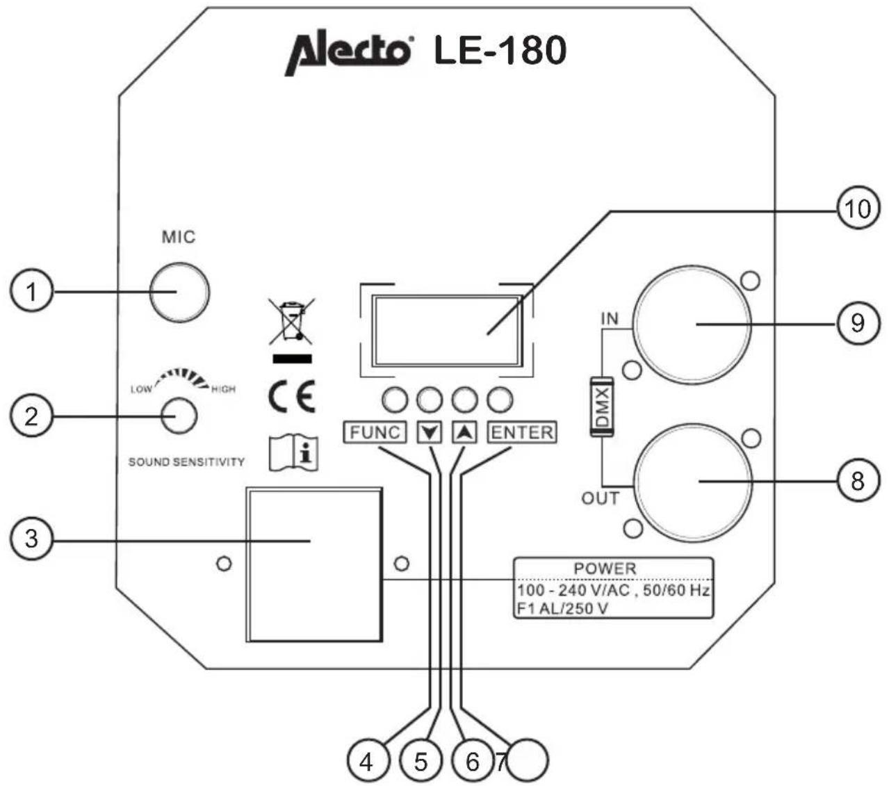 ALECTO LE180 - Utilisation destinée : - 1