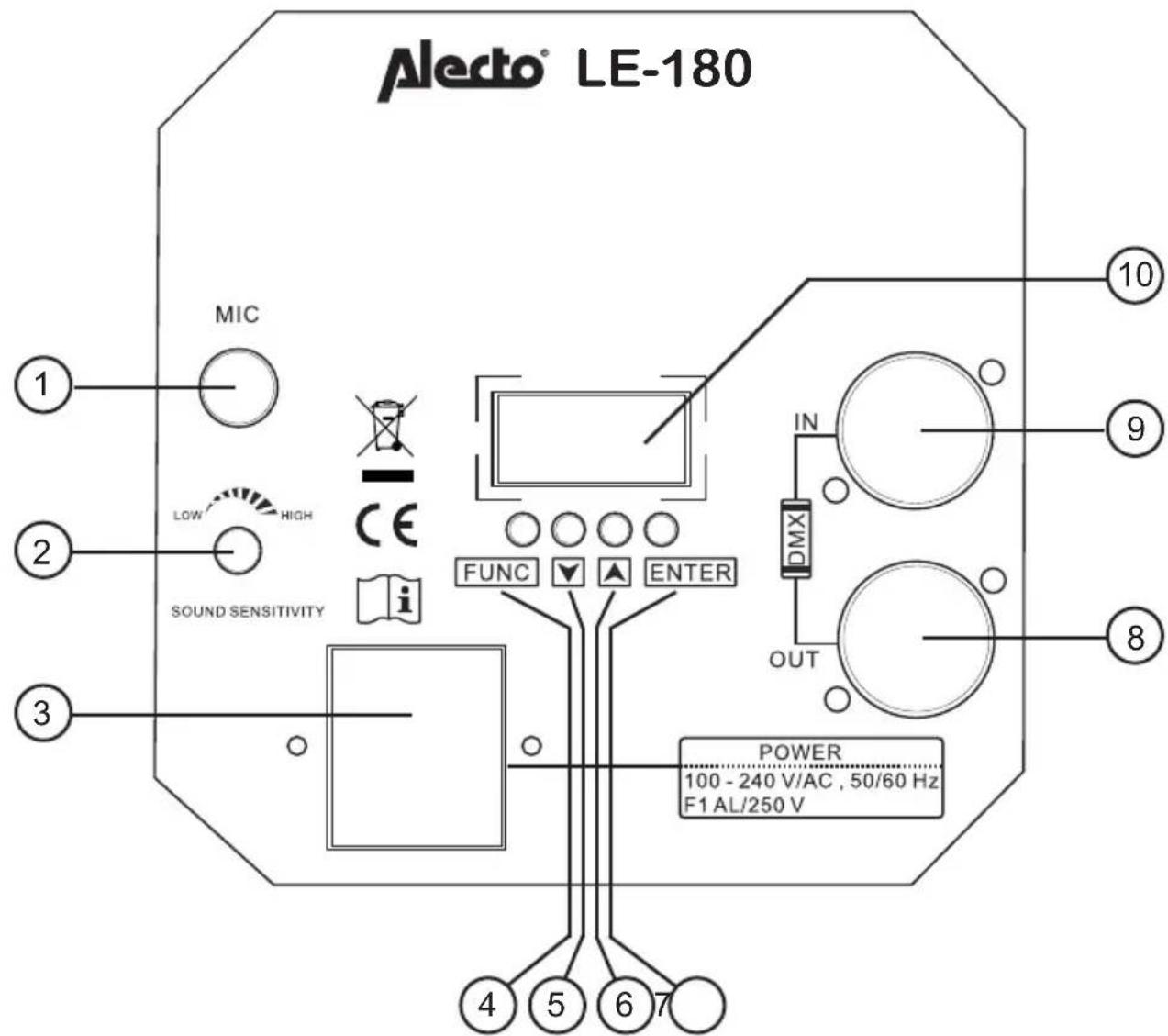 ALECTO LE180 - Intended use: - 1