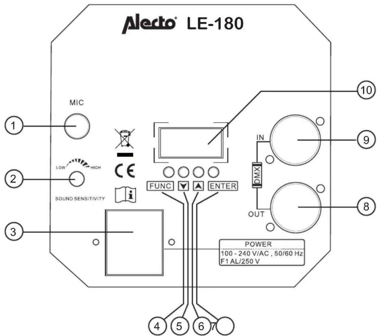 ALECTO LE180 - Beoogd gebruik: - 1