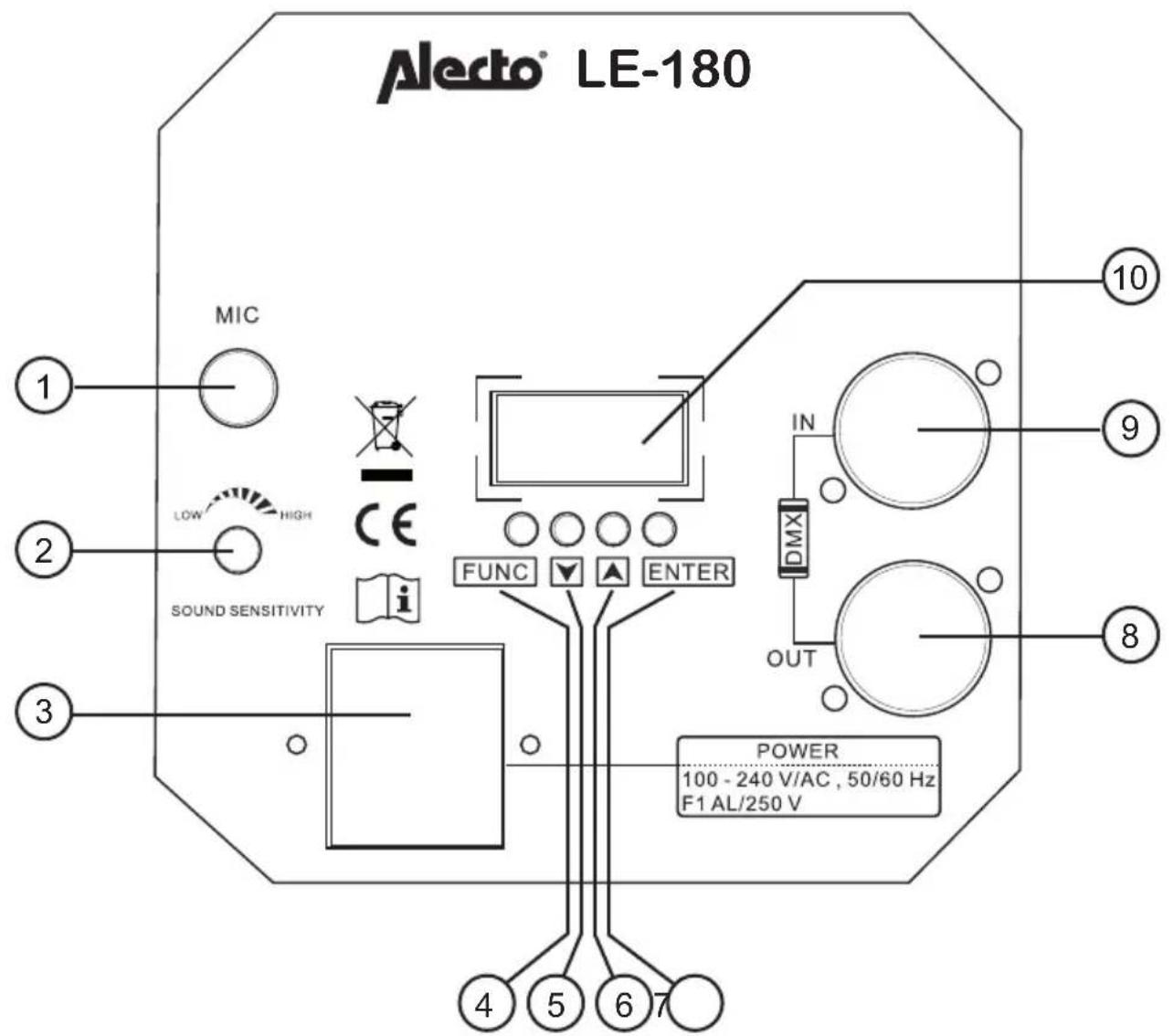 ALECTO LE180 - Verwendungsbereich: - 1