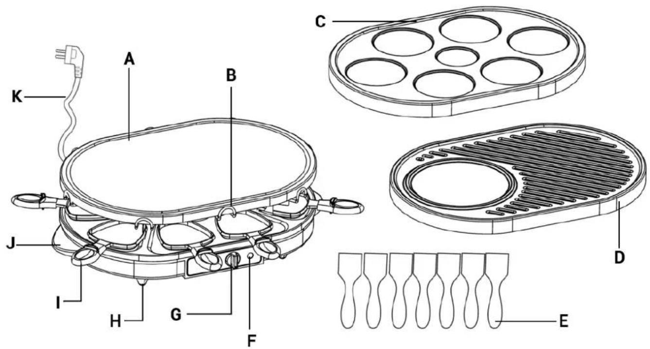 CONTINENTAL EDISON CERPC8PERS - DESCRIPTION - 1