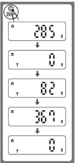 CONTINENTAL EDISON CEKT5B3 - ZERO ET FONCTION TARE - 2