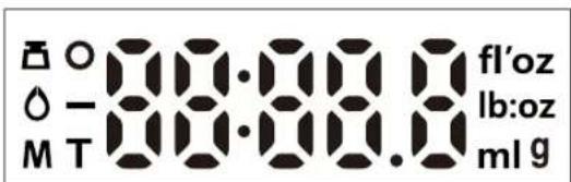 CONTINENTAL EDISON CEKT5B3 - LED INCONS INDICATION - 1
