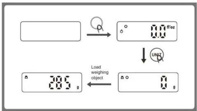 CONTINENTAL EDISON CEKT5B3 - WEIGHING - 1