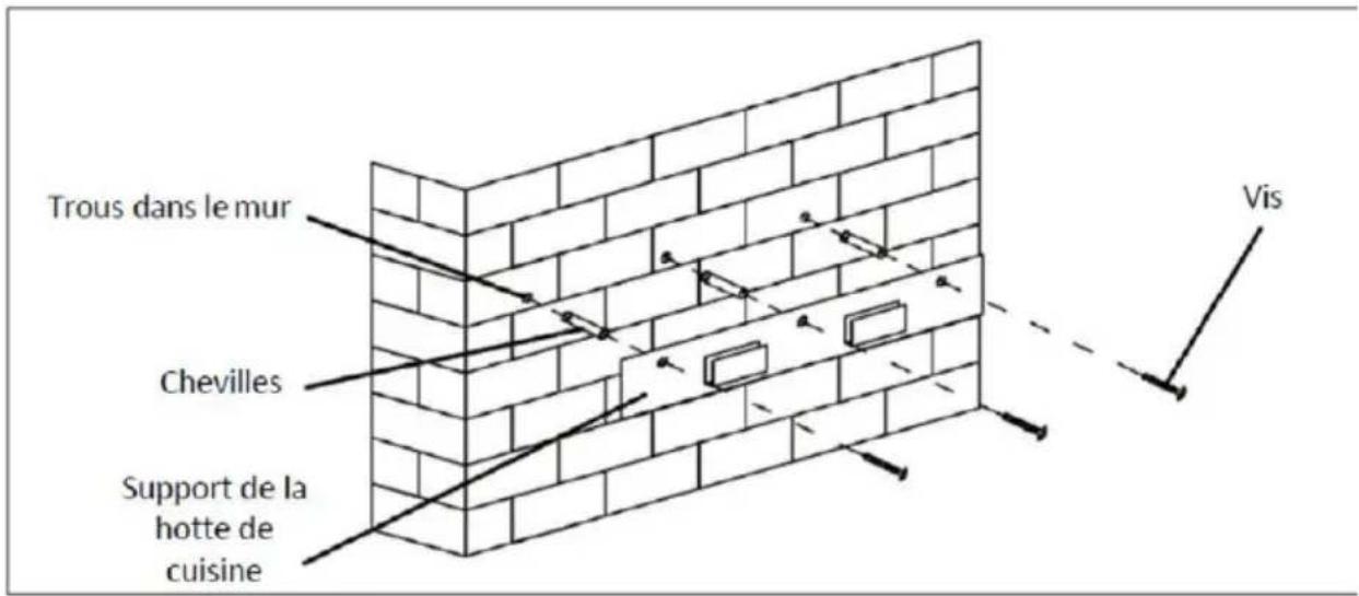 CONTINENTAL EDISON CEHDI9750TCLCD - Recommandations pour la fixation murale - 1