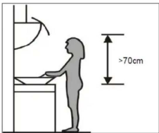 CONTINENTAL EDISON CEHDI9750TCLCD - Fixation de la hotte au mur - 2