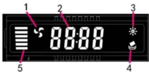 CONTINENTAL EDISON CEHDI9750TCLCD - LCD display - 1
