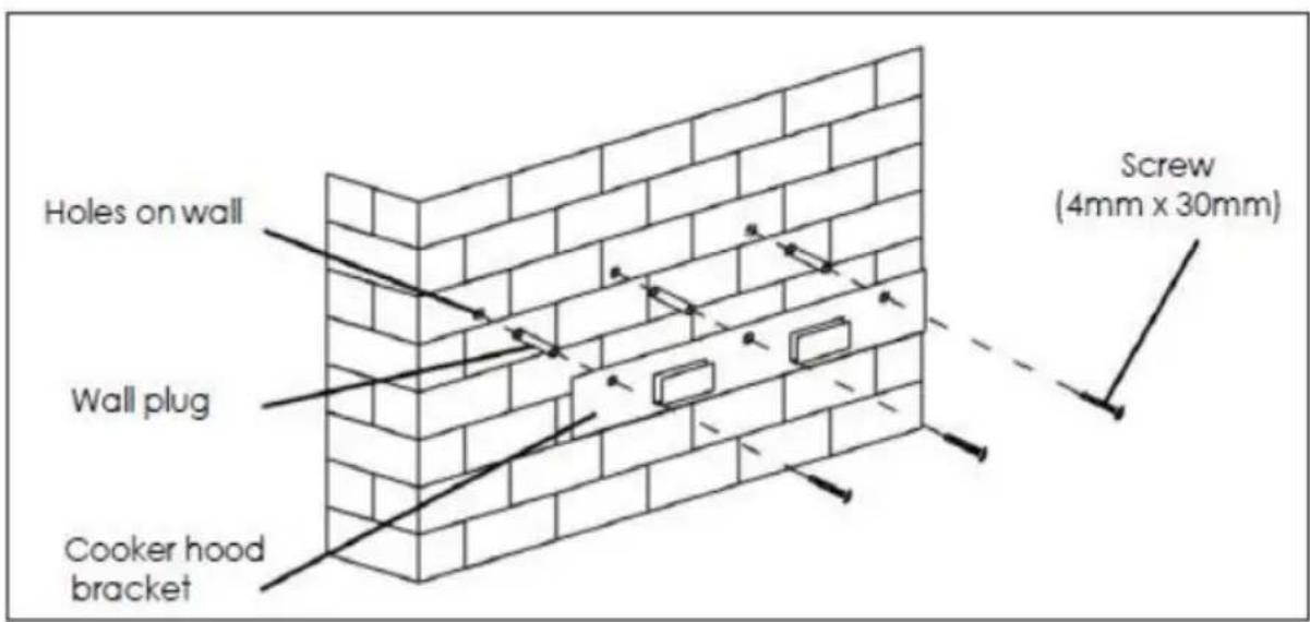 CONTINENTAL EDISON CEHDI9750TCLCD - Recommendations for wall mounting - 1