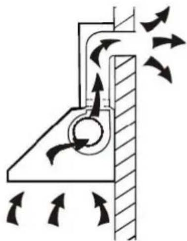 CONTINENTAL EDISON CEHDI9750TCLCD - Installation (Mode extraction) - 1