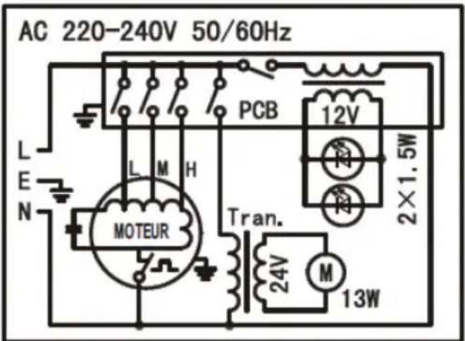 CONTINENTAL EDISON CEHDI9750TCLCD - LCD display - 2